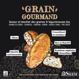 image décrivant des avantages nutritionnels de ce pain aux graines et légumineuses